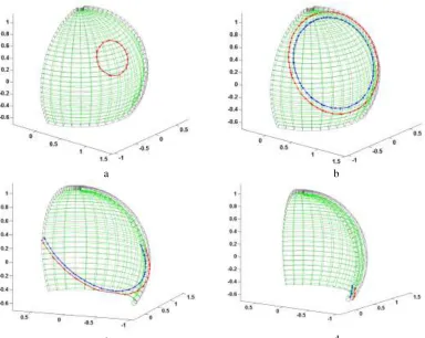Figure 2. The illustrations of all the cases of intersections between  view-aligned slice plane and spherical shell