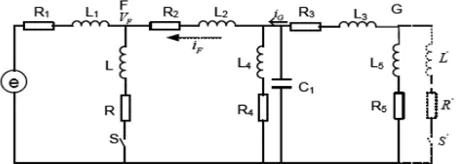 Figure 3. Multi-channel frequency communication transmission model. 