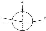 Figure 5. The vibration model changes of the reference point in Z direction. 