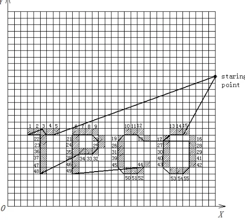 Fig.4:  