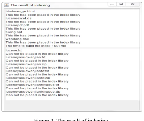 Figure 2. The interface of Index and retrieval.  