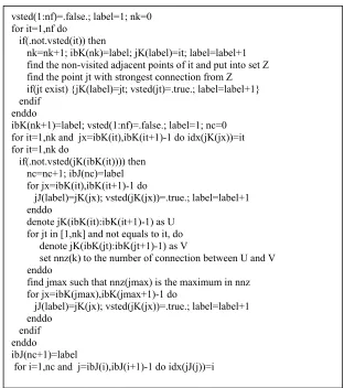 Figure 2. The Braess aggregation algorithm. 