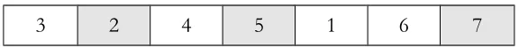 Figure 5. Given solution with three random selected positions