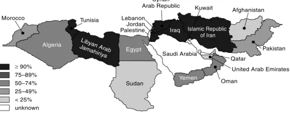 Figure 1 Household consumption of iodized salt, Eastern Mediterranean Region, 2004