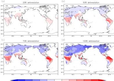 Figure 2. Temperature change for global deforestation experiments with different deforestation fractions at (a) 25 %, (b) 50 %, (c) 75 %, and(d) 100 %.