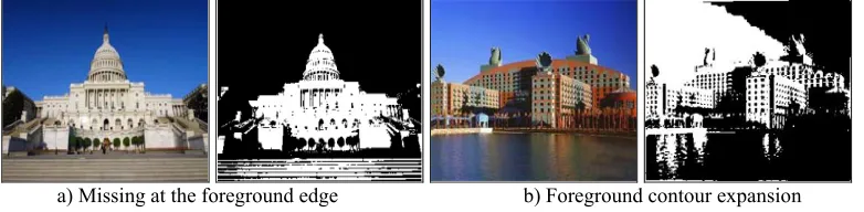 Figure 1. Image segmentation by traditional OTSU. 
