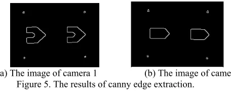 Figure 6. The high-speed flying object automatic modeling of three-dimensional effect graph