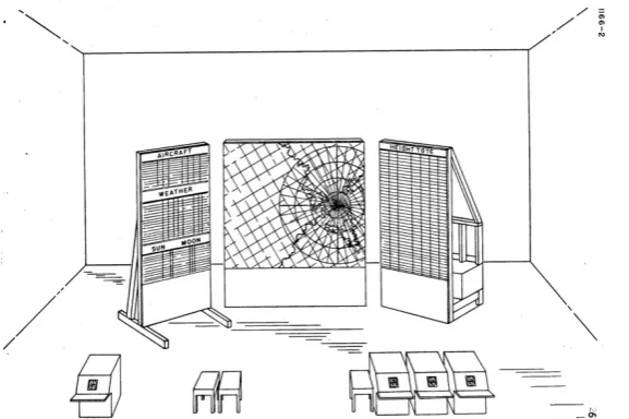 Fig 2: “Systems Research Laboratory: view of experimental room B from observer deck." (Chapman 1952, p.6)