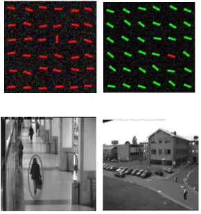 Figure 1. Examples of two ways of visual attention (Items in the first row that attract bottom-up attention include the vertical bar among horizontal bars and the red bar among gray bars (Images are from [13].)