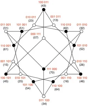 Figure 1. Regular hyper-star HS(6,3).