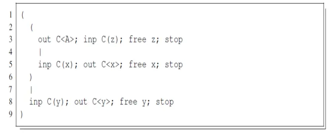 Figure 1. Overview of Reasoning System. 