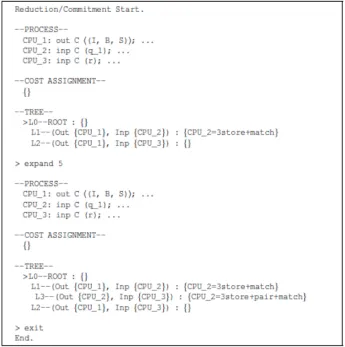 Figure 7. Execution of SYN-flood Attack Process in simplified mode. 