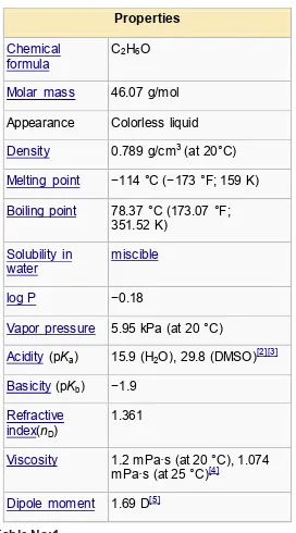 Table No:1 