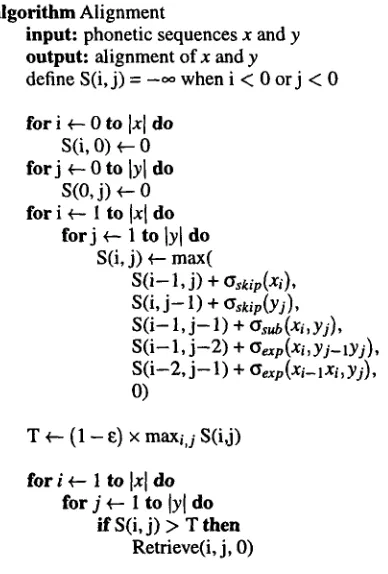 Figure 1: The algorithm for computing the align- ment of two phonetic sequences. 