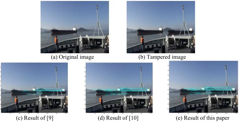 Fig. 3(a) is a VDR image of the front deck. By copying the "black freighter" and pasting it into the target area without any geometric transformation, the tampered image Fig