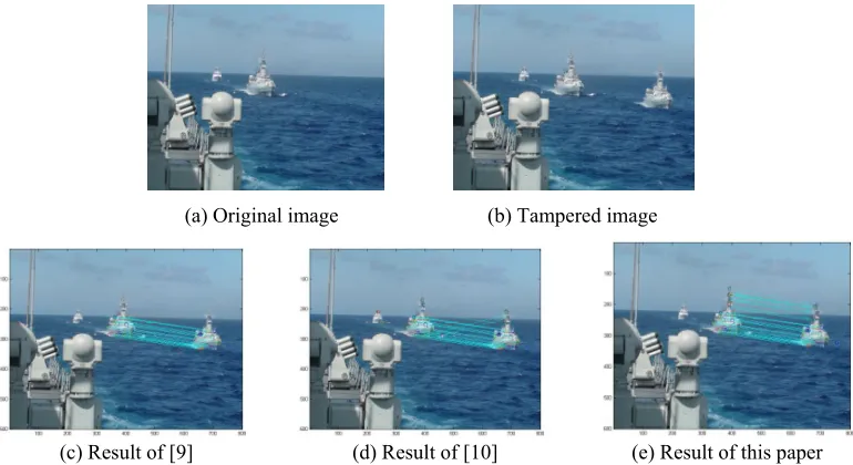 Fig. 4(a) is a VDR image of the port side, and Fig. 4(b) is a copy-scaling-move forgery image of Fig