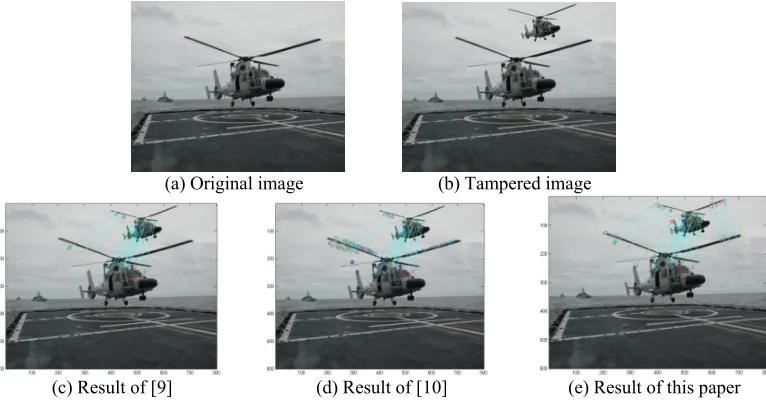 Figure 5. The detection results of copy-rotation & scaling-move forgery. 