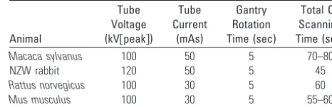 Table 3: CT acquisition settings used for static and dynamicscanning protocol for each animal