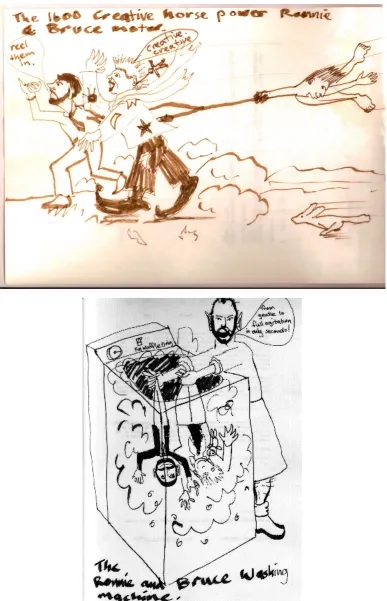 Figure 2: Student cartoons of the author and a colleague ‘being’ teacher educators (1999)  