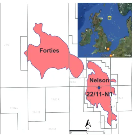 Fig. 1. Location map of 22/11-N1, Nelson Field, central North Sea(CNS). Colored polygons representing oil and gas ﬁelds