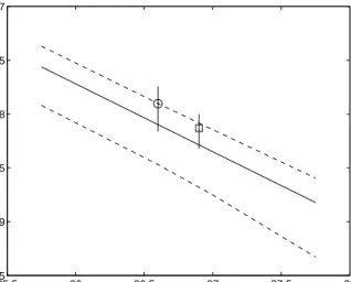 Fig. 9 shows the 1/V a estimators of the cumulative lu- lu-minosity function obtained in this work and in Vigotti et al., along with the maximum likelihood solution by Fan et al.
