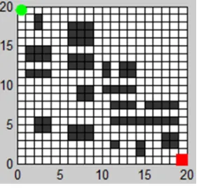 Figure 1. 20 * 20 robot working environment modeling. 