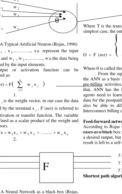 Figure 3 A Typical Artificial Neuron (Rojas, 1996) Where  x 1 ,  x 2 ,………..,  x n represent  the  input elements and w 1 , w 2 ,……….., w n the data being transmitted by the input elements.