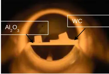 Figure 2. High temperature transient reaction wetting coupling process.