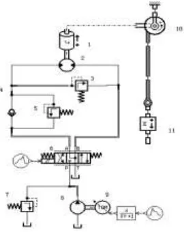 Figure 1) is mainly composed of a quantitative hydraulic motor pump, hydraulic The hydraulic circuit of variable frequency hydraulic crane (as is shown in motor, three-position four-way valve, roller, load, check valve and connecting pipelines