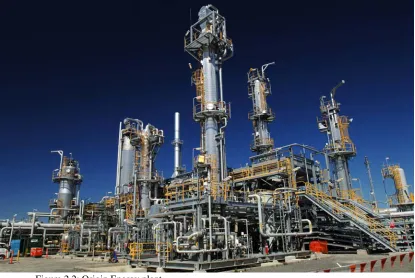 Figure 2.2: Origin Energy plant. 