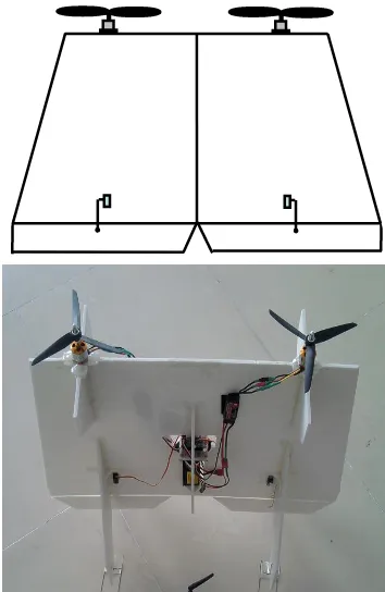 Figure 5. Well-made twin-rotor experimental UAV model.
