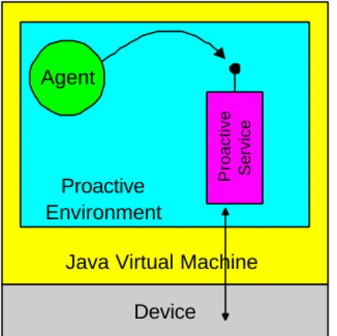 Figure 1: The Phoenix framework
