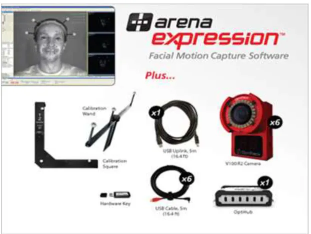 Figure 2. Data acquisition equipment.  