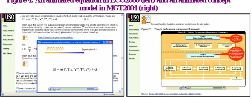 Figure 4: An animated equation in ECO2000 (left) and an animated concept model in MGT2004 (right)