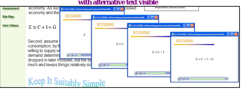 Figure 5: The animated sequence of an equation being explained in ECO2000 with alternative text visible