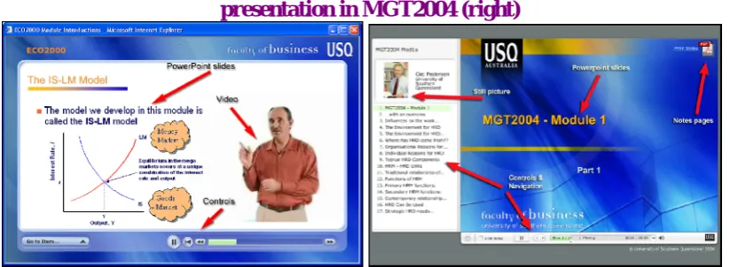 Figure 8: The icons used in the ECO2000, MGT2004 and CMS1000 courses and an example of how this is applied