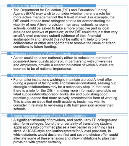 Figure 2: Summary of options that the Department for Education and Education Funding Agency may wish to consider 