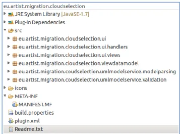 Figure 19 Deployment tool sub-projects 