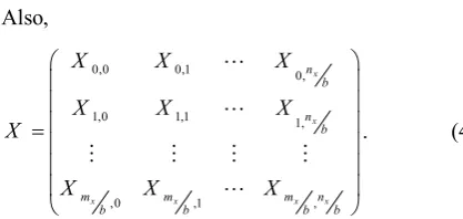 Figure 3. Gathering operation in shared-memory. 