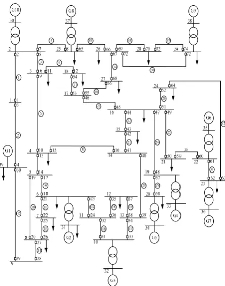Fig. 12 Single line diagram of the IEEE 39-bus test system.  