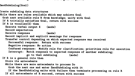 Figure 1: Zero Level Model 