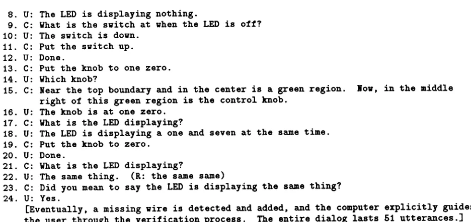 Figure 2: Sample Dialogs 