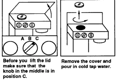 Figure 1: Fragment from an instruction manual 