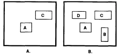 figure 2 could be achieved by naming either the horizon- Whereas the unambiguous localisations of the objects in tal ("on the right side", "to the right of") or vertical relation ("in the lower part", "below"), figure 3 shows a situation in which it is necessary to give both the hori- zontal and vertical position of the object with respect to the reference object: 