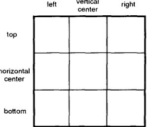Figure 5: Horizontal and vertical reference frame 