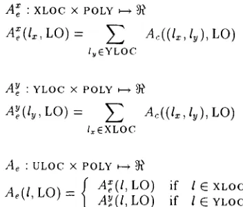 Figure 9: Computing absolute localisations 