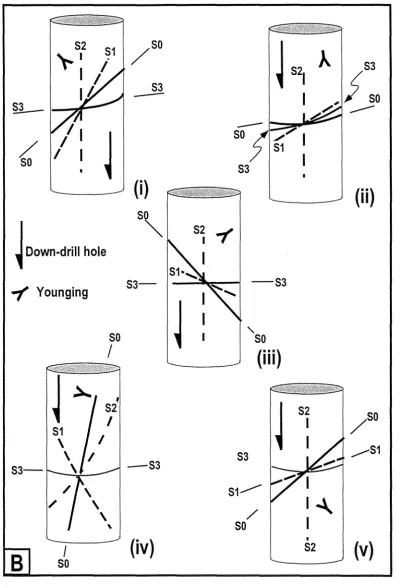 FIG. 17 Cont. 