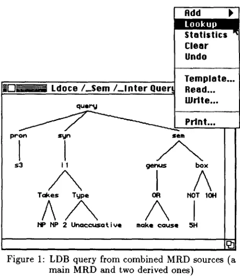Figure 1: LDB query from combined MRD sources a main MRD and two derived ones) 