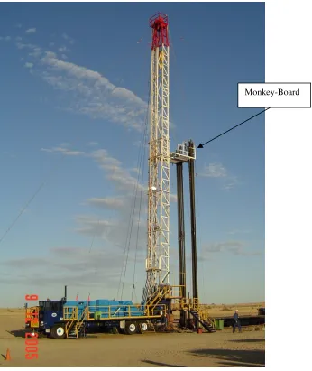 Figure 4: EWG Rig with Pipe standing in derrick 