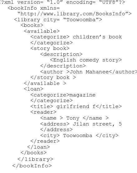 Table 1: XML Document Example 